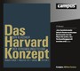Das Harvard-Konzept - Der Klassiker der Verhandlungstechnik Das Harvard-Konzept - Der Klassiker der Verhandlungstechnik